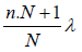 Position of Maxima & Minima | Oscillations, Waves & Optics - Physics