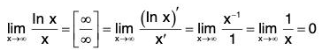 Functions of One Variable - II | Mathematics for Competitive Exams