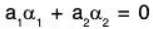 Vector Space & Linear Transformation- 2 | Mathematics for Competitive Exams