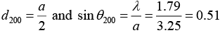 X-Ray Diffraction: Assignment | Solid State Physics, Devices & Electronics