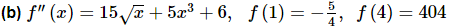 Computing Indefinite Integrals | Calculus - Mathematics