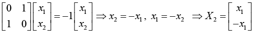 Symmetric, Skew-Symmetric, Orthogonal & Complex Matrices | Mathematical Methods - Physics