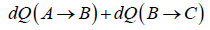 Zeroth & First Law of Thermodynamics | Kinetic Theory & Thermodynamics - Physics