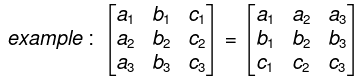 Matrices and Determinants- 1 | Mathematics for Competitive Exams