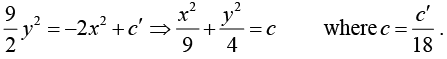 First-Order Differential Equations | Mathematical Methods - Physics
