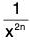 Functions of One Variable - I | Mathematics for Competitive Exams