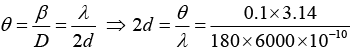 Interference of Light: Assignment | Oscillations, Waves & Optics - Physics
