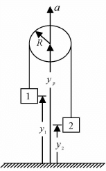 Newton’s Laws of Motion & Free Body Diagram | Mechanics & General Properties of Matter - Physics