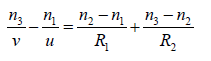 Fermat’s Principle | Oscillations, Waves & Optics - Physics