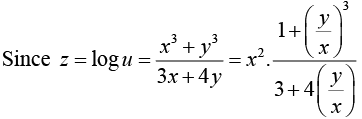 Calculus of Single & Multiple Variables | Mathematical Methods - Physics