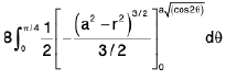 Integral Calculus | Mathematics for Competitive Exams
