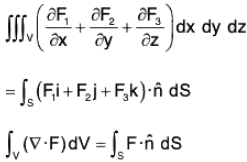 Vector Calculus - (Part - 2) | Mathematics for Competitive Exams