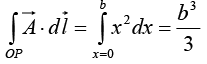 Integral Calculus | Mathematical Methods - Physics