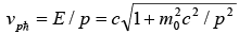 Bohr Atomic Model | Modern Physics