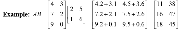 Basic Concepts, Matrix Addition & Scalar Multiplication | Mathematical Methods - Physics