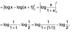Series of Real Numbers- II | Mathematics for Competitive Exams