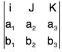 Vector Calculus - (Part - 1) | Mathematics for Competitive Exams