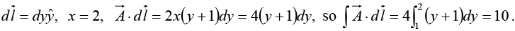 Integral Calculus | Mathematical Methods - Physics