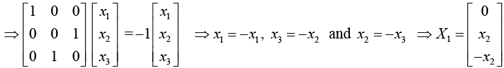 Basic Concepts, Matrix Addition & Scalar Multiplication | Mathematical Methods - Physics