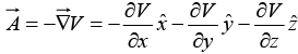 Differential Calculus | Mathematical Methods - Physics