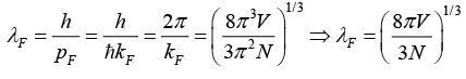 Einstein & Debye Theory of Specific Heat: Assignment | Solid State Physics, Devices & Electronics