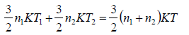 Kinetic Theory of Gases | Kinetic Theory & Thermodynamics - Physics