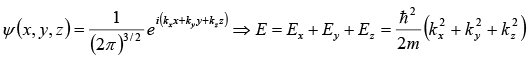 Multiple Dimensional Systems | Modern Physics