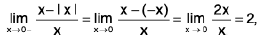 Functions of One Variable - I | Mathematics for Competitive Exams