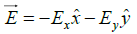 Coulomb’s Law, Gauss Law and Electrostatic Potential: Assignment | Electricity & Magnetism - Physics