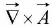 Differential Calculus | Mathematical Methods - Physics