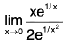Functions of One Variable - I | Mathematics for Competitive Exams