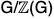 Group Theory- IV | Mathematics for Competitive Exams