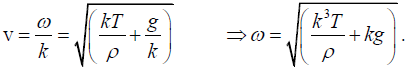 Phase & Group Velocity: Assignment | Oscillations, Waves & Optics - Physics