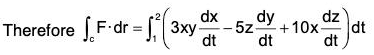 Vector Calculus - (Part - 1) | Mathematics for Competitive Exams