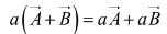 Vector Algebra | Mathematical Methods - Physics