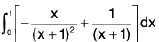 Integral Calculus | Mathematics for Competitive Exams