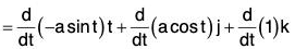 Vector Calculus - (Part - 1) | Mathematics for Competitive Exams