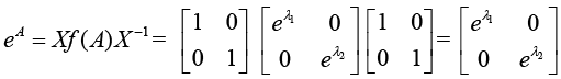 Symmetric, Skew-Symmetric, Orthogonal & Complex Matrices | Mathematical Methods - Physics