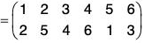 Group Theory- III | Mathematics for Competitive Exams