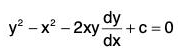Differential Equations- I | Mathematics for Competitive Exams