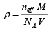 Space Lattice | Solid State Physics, Devices & Electronics