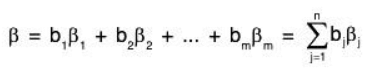 Vector Space & Linear Transformation- 2 | Mathematics for Competitive Exams