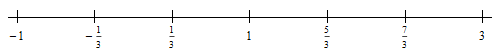 Area Problem | Calculus - Mathematics