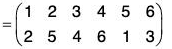 Group Theory- III | Mathematics for Competitive Exams