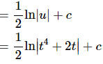Substitution Rule for Indefinite Integrals | Calculus - Mathematics