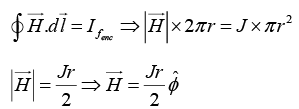 Magnetisation & Boundary Condition: Assignment | Electricity & Magnetism - Physics
