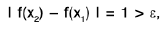 Functions of One Variable - I | Mathematics for Competitive Exams