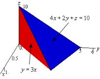 Double Integrals Over General Regions | Calculus - Mathematics