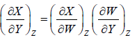 Basics of Thermodynamics | Kinetic Theory & Thermodynamics - Physics