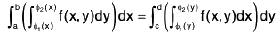 Integral Calculus | Mathematics for Competitive Exams